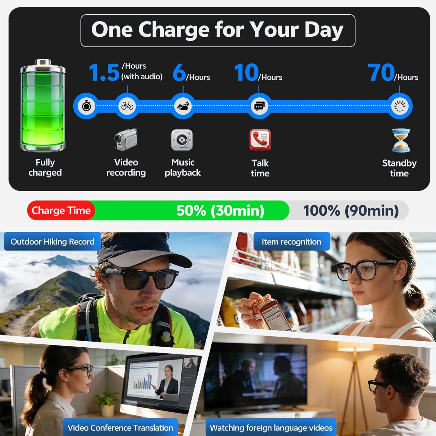2026 4K 8MP Smart Glasses Men  - Smart Glasses Lens 리뷰 및 가격