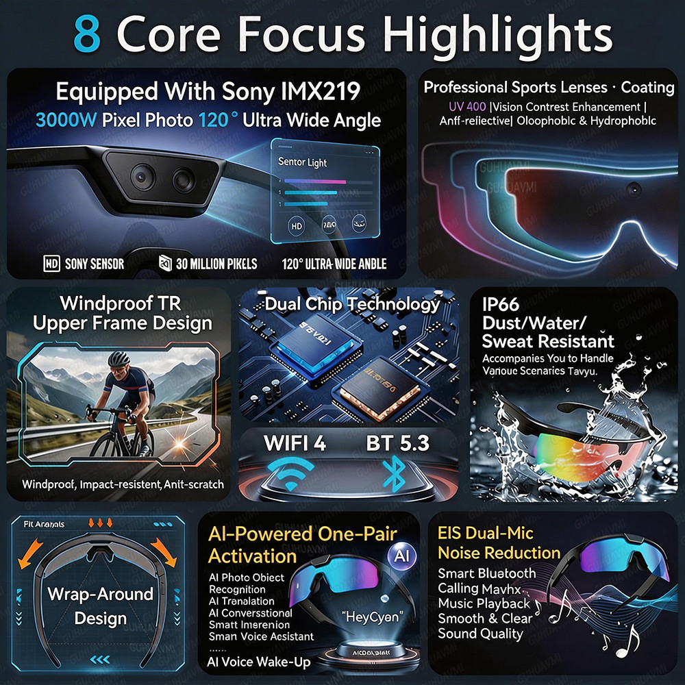 Photochromic Smart Glasses 120 - Smart Glasses Lens 리뷰 및 가격