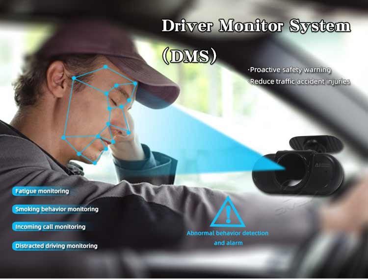 In stock 1080p Night Vision Ca - Fatigue Band Monitor 리뷰 및 가격