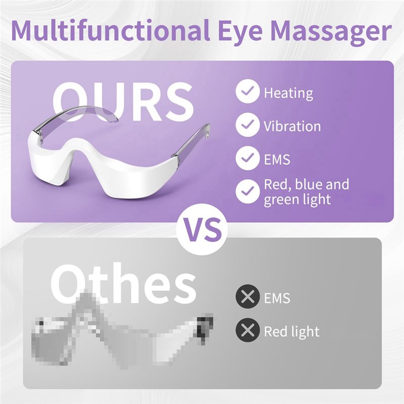 Eye Bag Reduction LED Under Ey - Light Therapy Glasses 리뷰 및 가격