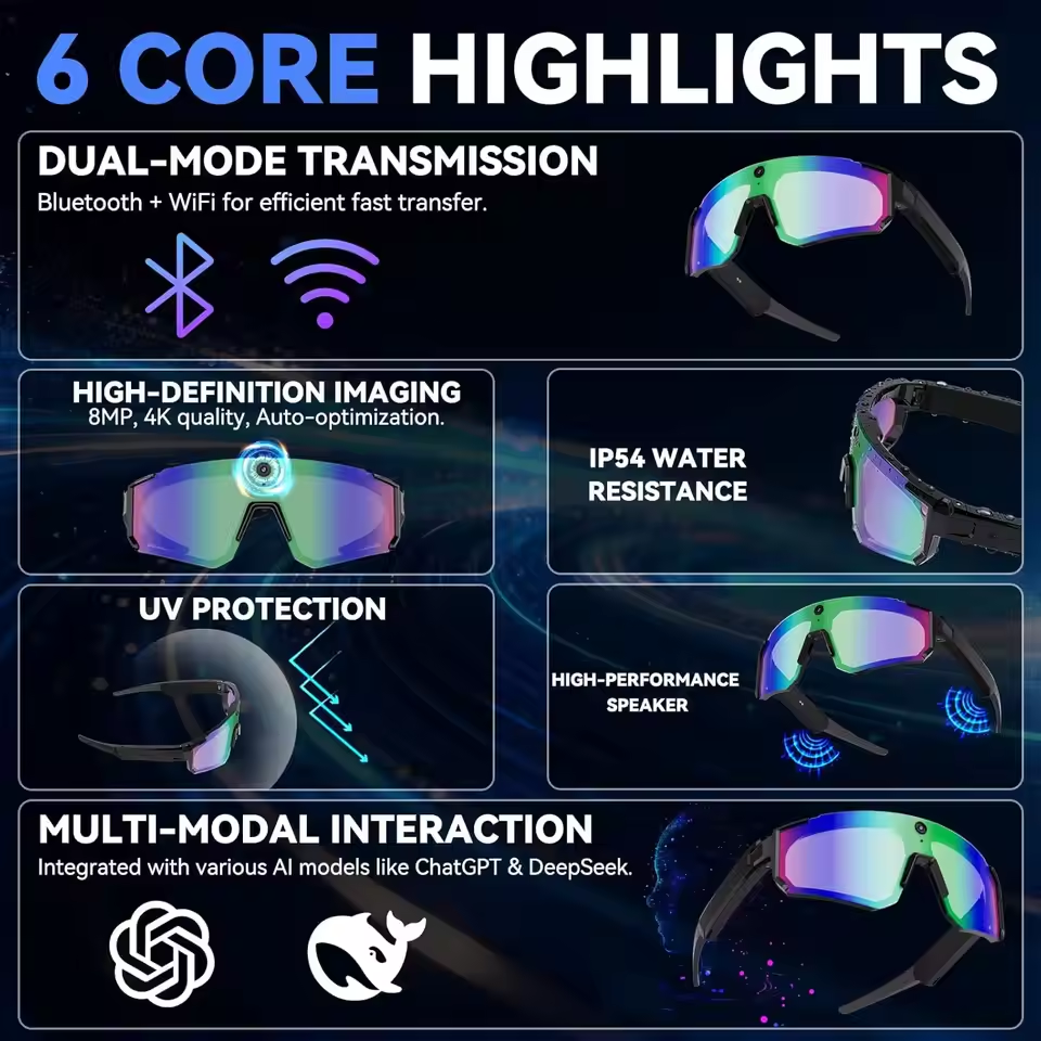Smart AI Camera Glasses 1200P  - Smart Glasses Lens 리뷰 및 가격