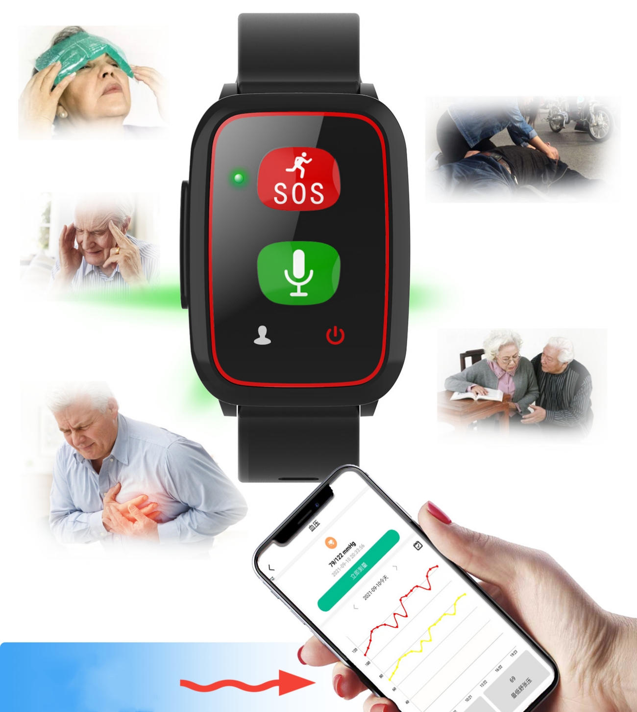 Elderly Watch For Seniors GPS  - Fall Detection Watch 리뷰 및 가격