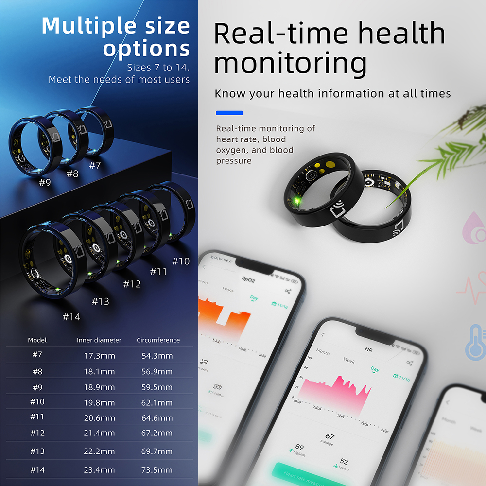 R20 Ceramic Smart Ring Support - Smart Ring Nfc Pay 리뷰 및 가격