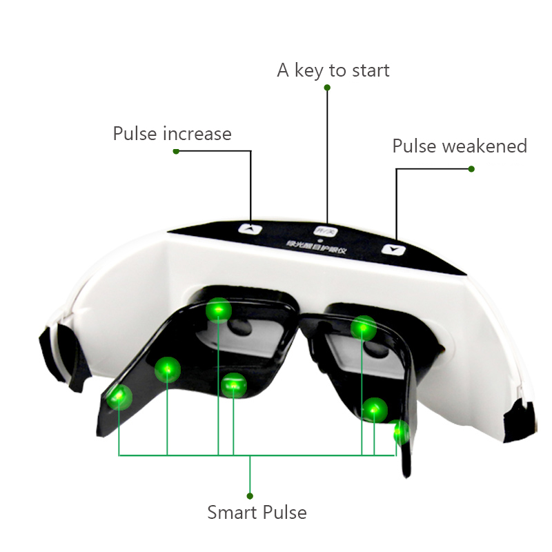 Wireless 3D Rechargeable Green - Light Therapy Glasses 리뷰 및 가격