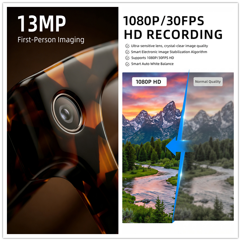 Hiwego 2026 New12K HD AI Smart - Smart Glasses Lens 리뷰 및 가격