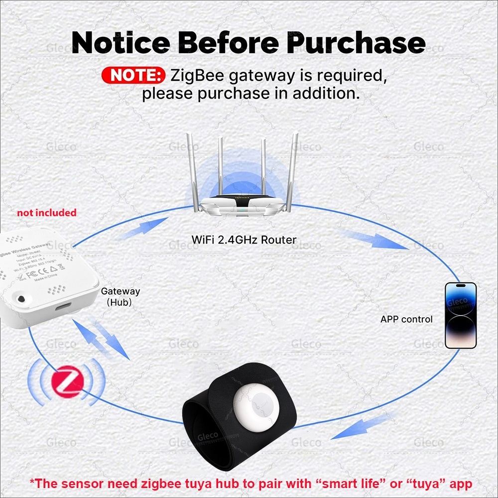 Zigbee Tuya Pressure Sensor De - Smart Insole Pressure 리뷰 및 가격